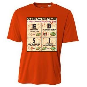 Cashflow Quadrant 4 Ways To Produce Income Cool Gift Cooling Performance Crew T-Shirt