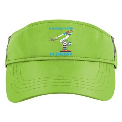 Cool Robotics Art Robotics Engineer Robot Lovers Funny Gift Adult Drive Performance Visor