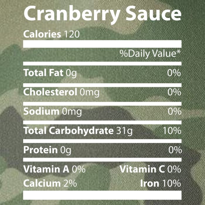 Cranberry Sauce Nutritional Facts Funny Thanksgiving Legacy Tie Dye Trucker Hat