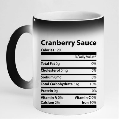 Cranberry Sauce Nutritional Facts Funny Thanksgiving 11oz Black Color Changing Mug