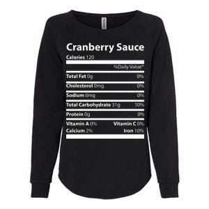 Cranberry Sauce Nutritional Facts Funny Thanksgiving Womens California Wash Sweatshirt