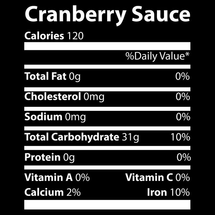 Cranberry Sauce Nutritional Facts Funny Thanksgiving Cropped Pullover Crew