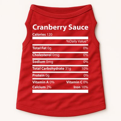 Cranberry Sauce Nutritional Facts Funny Thanksgiving Doggie Tank