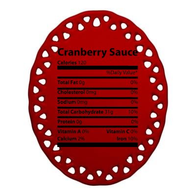 Cranberry Sauce Nutritional Facts Funny Thanksgiving Ceramic Oval Ornament