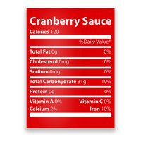 Cranberry Sauce Nutritional Facts Funny Thanksgiving Poster