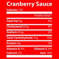 Cranberry Sauce Nutritional Facts Funny Thanksgiving Poster
