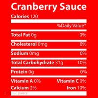 Cranberry Sauce Nutritional Facts Funny Thanksgiving Baby Bodysuit