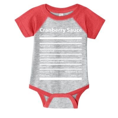 Cranberry Sauce Nutritional Facts Funny Thanksgiving Infant Baby Jersey Bodysuit