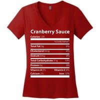 Cranberry Sauce Nutritional Facts Funny Thanksgiving Women's V-Neck T-Shirt