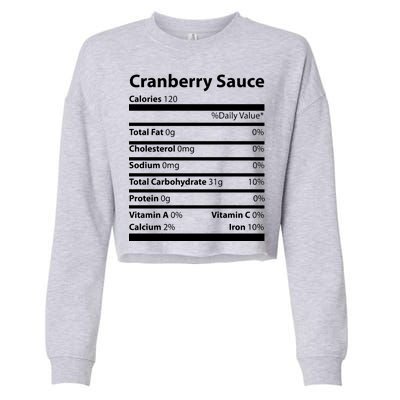 Cranberry Sauce Nutritional Facts Funny Thanksgiving Cropped Pullover Crew