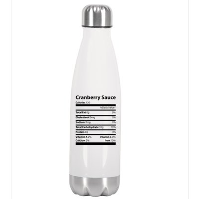 Cranberry Sauce Nutritional Facts Funny Thanksgiving Stainless Steel Insulated Water Bottle