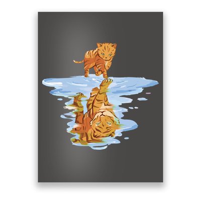 Cat Reflecting Tiger Poster