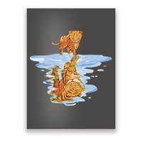 Cat Reflecting Tiger Poster