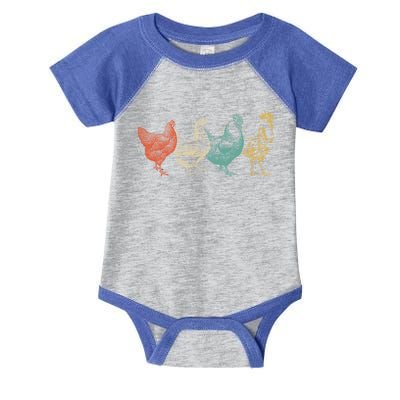 Chicken Retro Vintage Poultry Farmer Women Men Farm Lover Gift Infant Baby Jersey Bodysuit