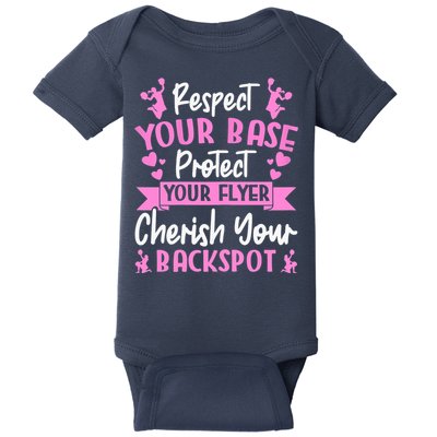 Cheerleading Respect Your Base Protect Your Flyer Cheer Girl Baby Bodysuit
