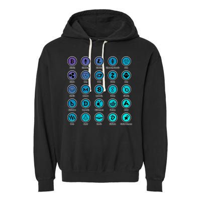Crypto Currency Logos Coinbase Garment-Dyed Fleece Hoodie