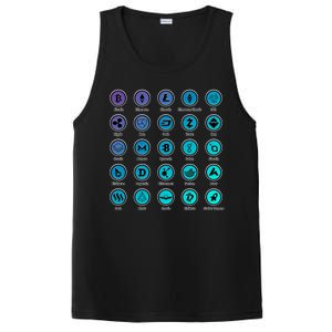 Crypto Currency Logos Coinbase PosiCharge Competitor Tank