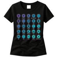Crypto Currency Logos Coinbase Womens T-Shirt