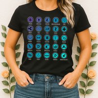Crypto Currency Logos Coinbase Womens T-Shirt
