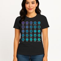 Crypto Currency Logos Coinbase Womens T-Shirt
