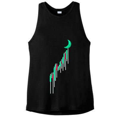 Crypto To The Moon Trading Hodl Stock Chart Ladies PosiCharge Tri-Blend Wicking Tank