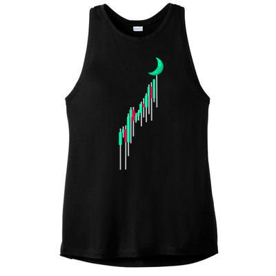 Crypto To The Moon Trading Hodl Stock Chart Ladies PosiCharge Tri-Blend Wicking Tank