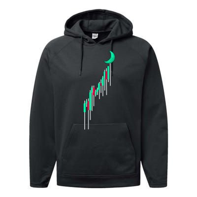 Crypto To The Moon Trading Hodl Stock Chart Performance Fleece Hoodie