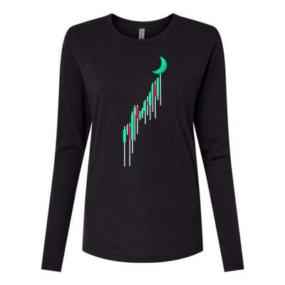 Crypto To The Moon Trading Hodl Stock Chart Womens Cotton Relaxed Long Sleeve T-Shirt