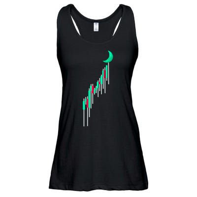 Crypto To The Moon Trading Hodl Stock Chart Ladies Essential Flowy Tank