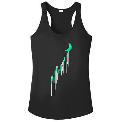 Crypto To The Moon Trading Hodl Stock Chart Ladies PosiCharge Competitor Racerback Tank
