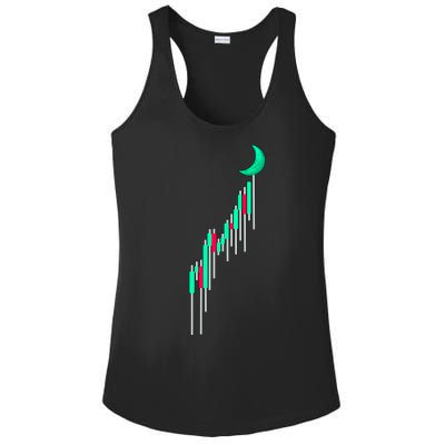 Crypto To The Moon Trading Hodl Stock Chart Ladies PosiCharge Competitor Racerback Tank