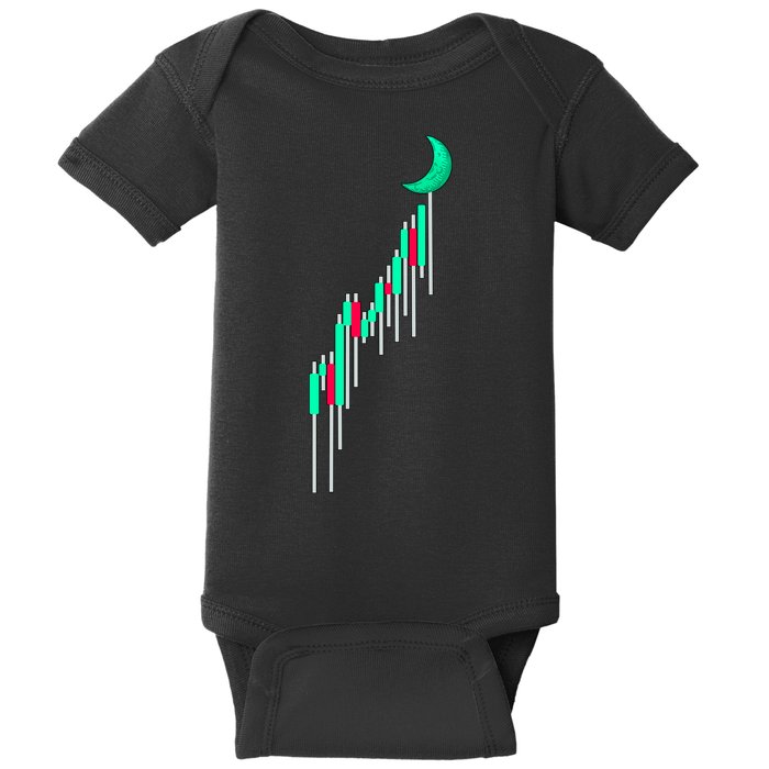 Crypto To The Moon Trading Hodl Stock Chart Baby Bodysuit
