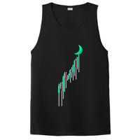 Crypto To The Moon Trading Hodl Stock Chart PosiCharge Competitor Tank