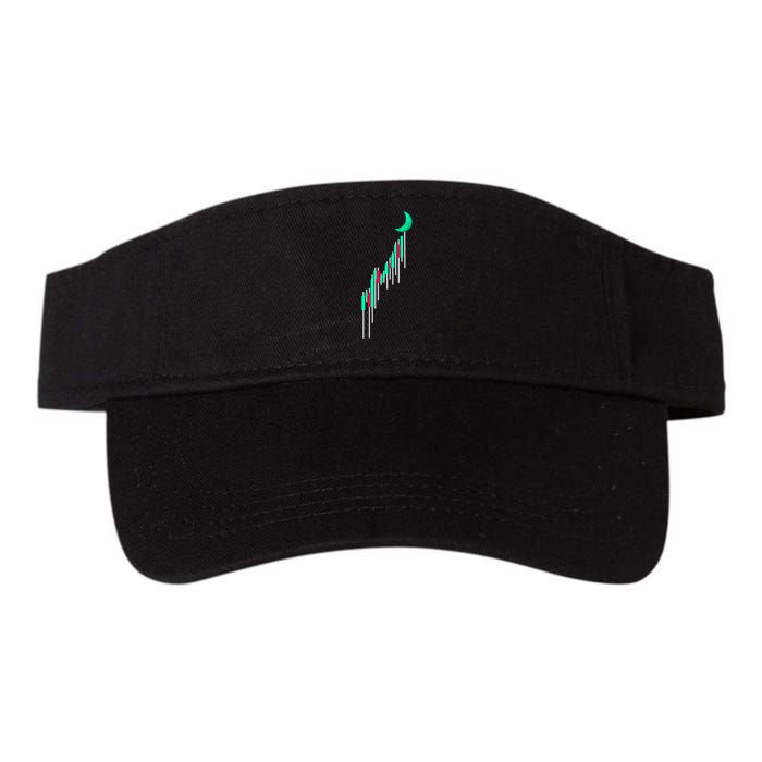 Crypto To The Moon Trading Hodl Stock Chart Visor
