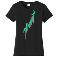 Crypto To The Moon Trading Hodl Stock Chart Women's T-Shirt