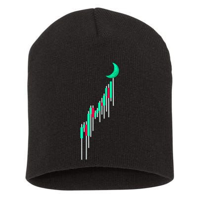 Crypto To The Moon Trading Hodl Stock Chart Short Acrylic Beanie