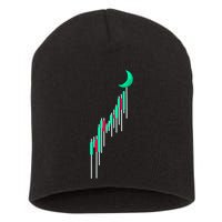 Crypto To The Moon Trading Hodl Stock Chart Short Acrylic Beanie