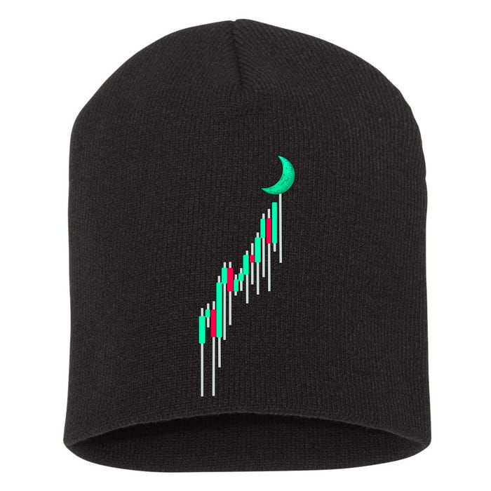 Crypto To The Moon Trading Hodl Stock Chart Short Acrylic Beanie