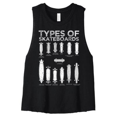 Cool Skateboard Art For Skateboarding Lovers Women's Racerback Cropped Tank