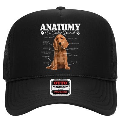 Cocker Spaniel Anatomy Funny Cute Dog Cocker Spaniel Mom Dad High Crown Mesh Back Trucker Hat