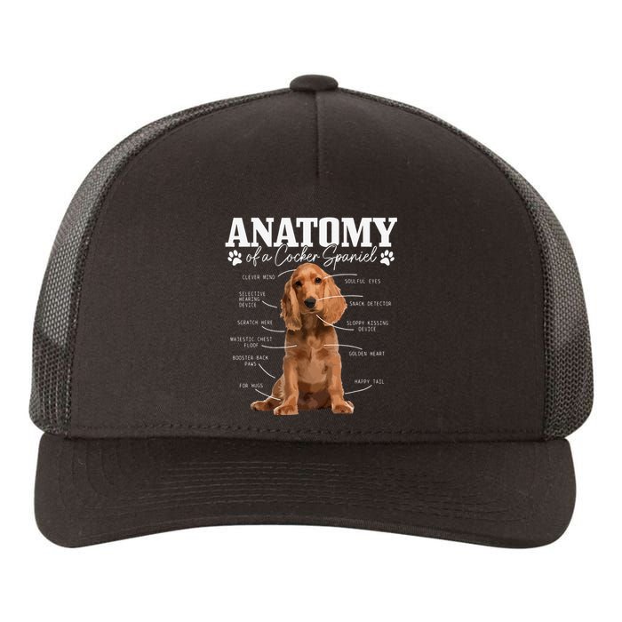 Cocker Spaniel Anatomy Funny Cute Dog Cocker Spaniel Mom Dad Yupoong Adult 5-Panel Trucker Hat