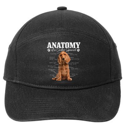 Cocker Spaniel Anatomy Funny Cute Dog Cocker Spaniel Mom Dad 7-Panel Snapback Hat