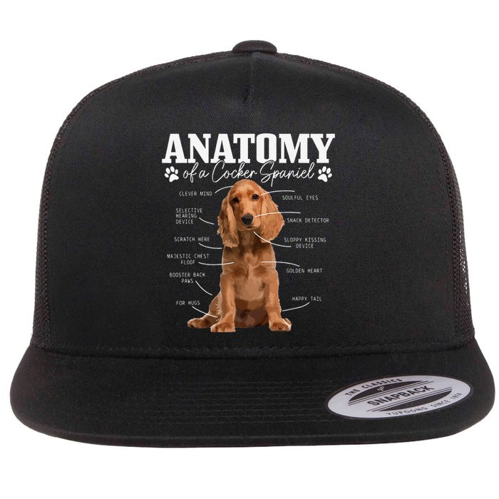 Cocker Spaniel Anatomy Funny Cute Dog Cocker Spaniel Mom Dad Flat Bill Trucker Hat