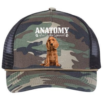 Cocker Spaniel Anatomy Funny Cute Dog Cocker Spaniel Mom Dad Retro Rope Trucker Hat Cap