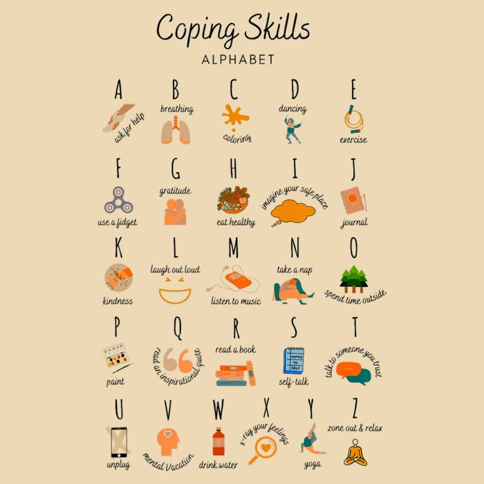 Coping Skills Alphabet Mental Health Awareness Zip Tote Bag