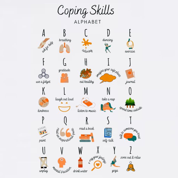 Coping Skills Alphabet Mental Health Awareness Performance Shirt