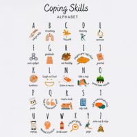 Coping Skills Alphabet Mental Health Awareness Mousepad