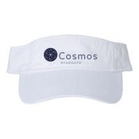Cosmos Stargate ATOM Cosmos Crypto HODL Cryptocurrency Cosmos Blockchain Visor
