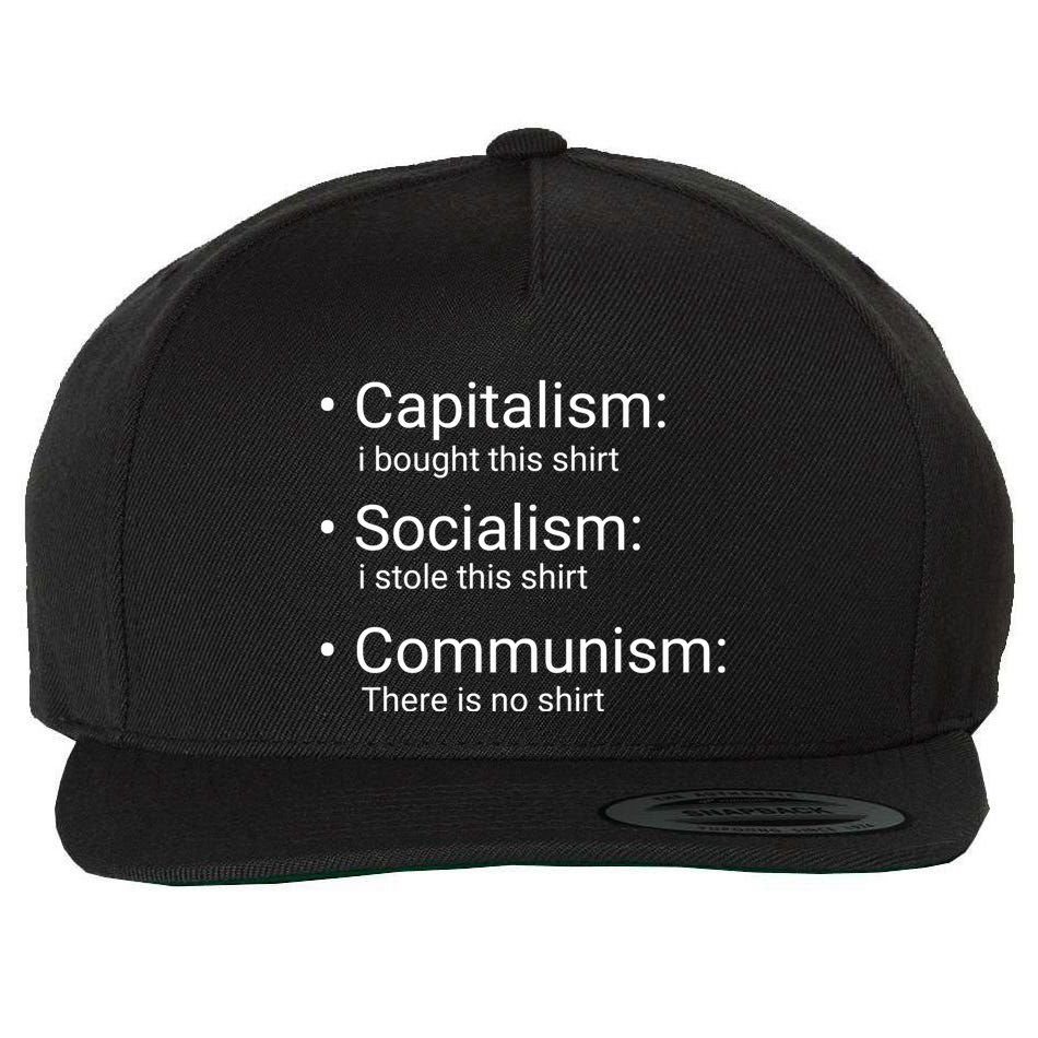 Capitalism Socialism Communism Libertarian Economics Freedom Wool Snapback Cap
