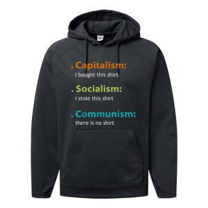 Capitalism Socialism Communism Libertarian Economics Freedom Performance Fleece Hoodie